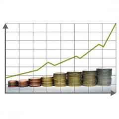 Nuevo aumento mundial de precios, Oxea